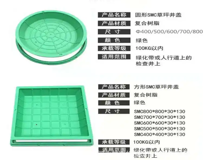 市南树脂复合种植井盖展示